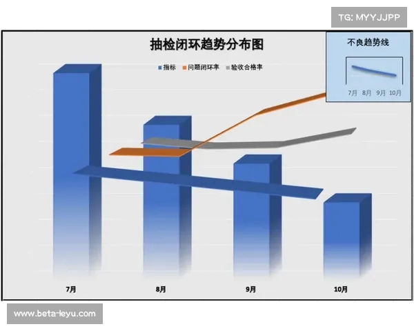 国际奥委会调整球拍检测流程 赛前抽检比例提高至30% 国际奥委会调整球拍检测流程 赛前抽检比例提高至30%